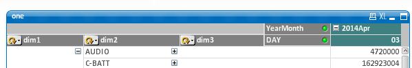 Pivot Table One expression.JPG